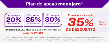 Descuento por plan de apego 35% de descuento