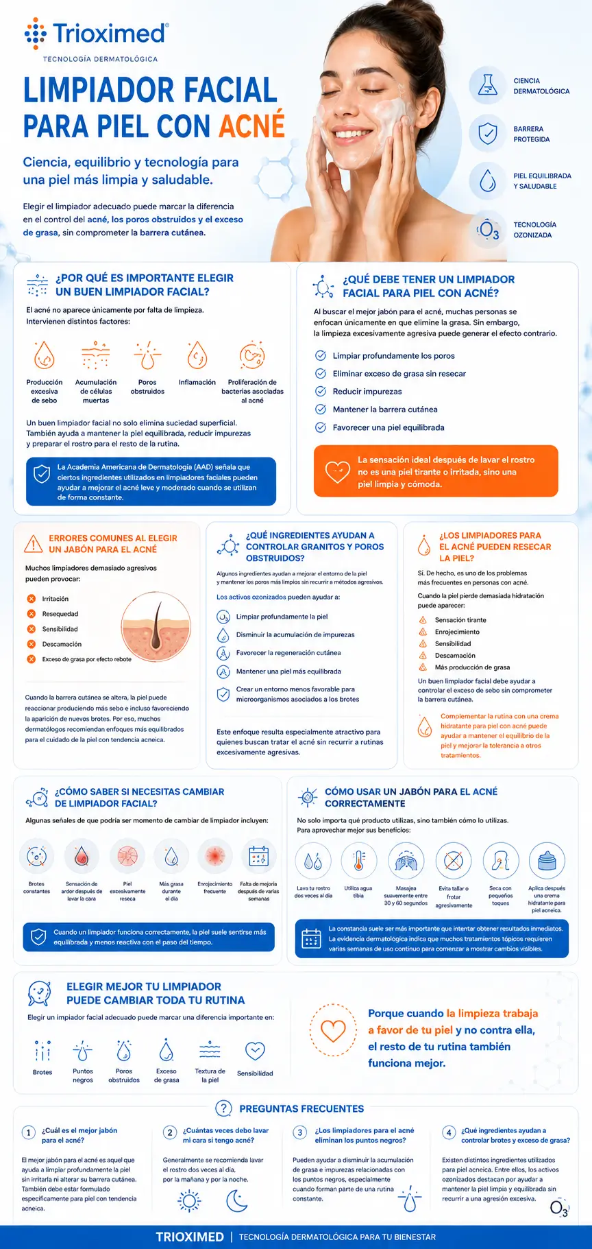 ¿Cuál es el mejor limpiador facial para piel con acné? Cómo elegir uno que sí funcione. Infografía dermatológica sobre cómo elegir un limpiador facial para piel con acné, factores que influyen en los brotes, ingredientes recomendados y errores comunes de limpieza.