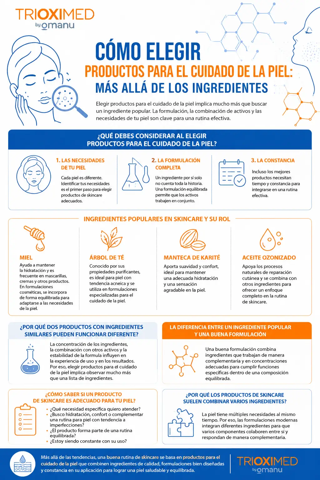 Cómo elegir productos para el cuidado de la piel más allá de los ingredientes | Trioximed Infografía sobre cómo elegir productos para el cuidado de la piel considerando formulación, ingredientes y necesidades de la piel.