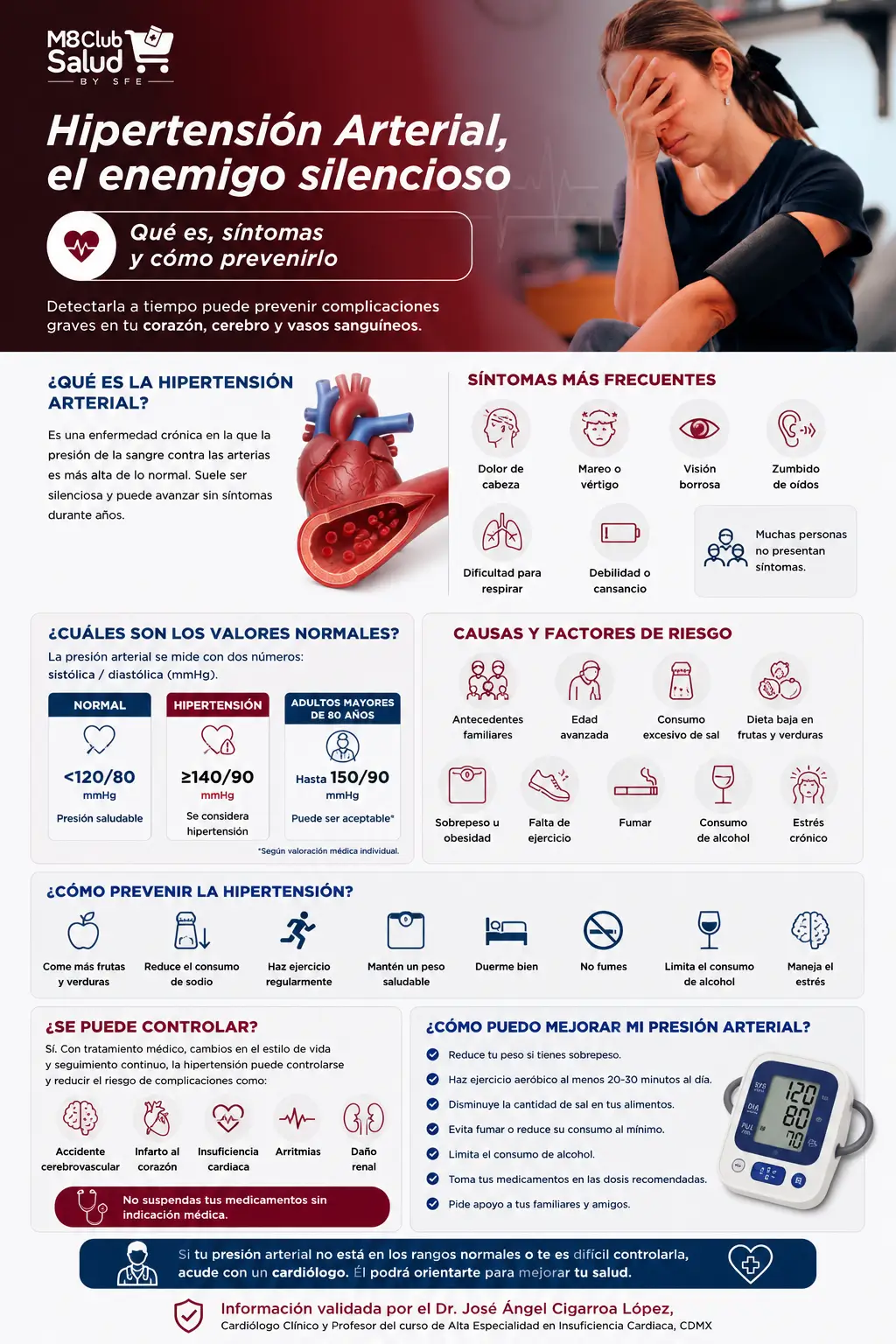 Infografía médica sobre hipertensión arterial con síntomas, causas, valores normales de presión arterial y recomendaciones para prevenir y controlar la presión alta.