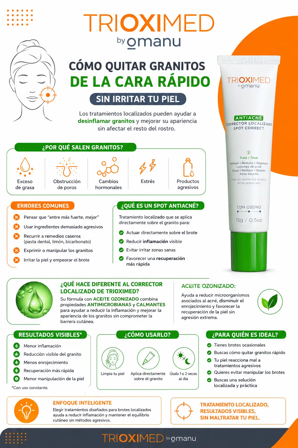Cómo quitar granitos de la cara rápido | Spot Antiacné Corrector Localizado de Trioximed. Infografía sobre cómo quitar granitos de la cara rápido sin irritar la piel, con beneficios del Spot Antiacné Corrector Localizado de Trioximed y aceite ozonizado.