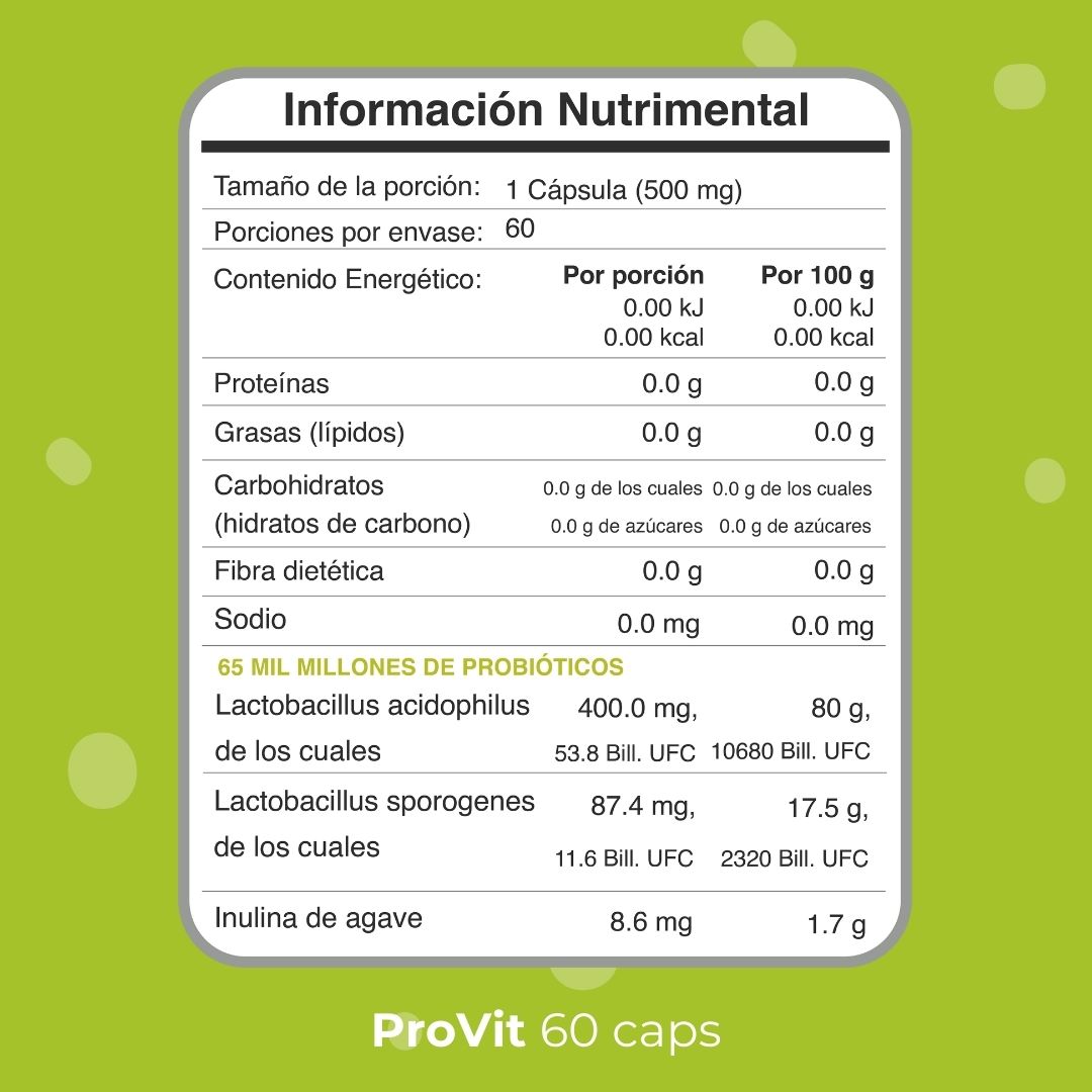 imagen-Biocore-Provit-60-Caps-500-Mg-Drcaps-Vegetal-792105676166-638950929848189625-3.jpg