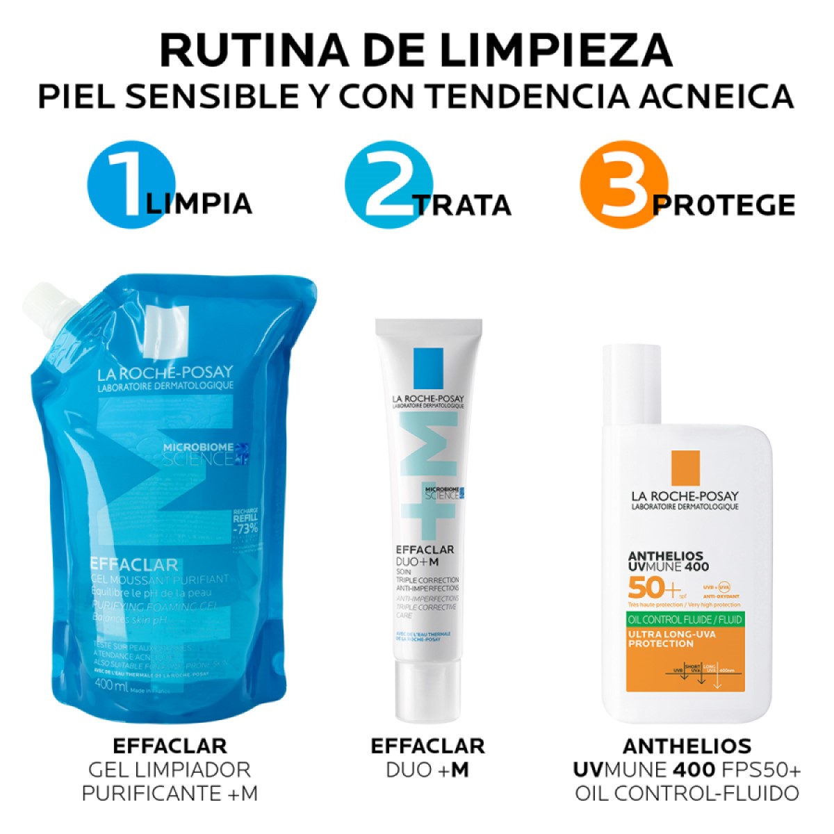 Effaclar Gel Purificante +M  Refill 400Ml