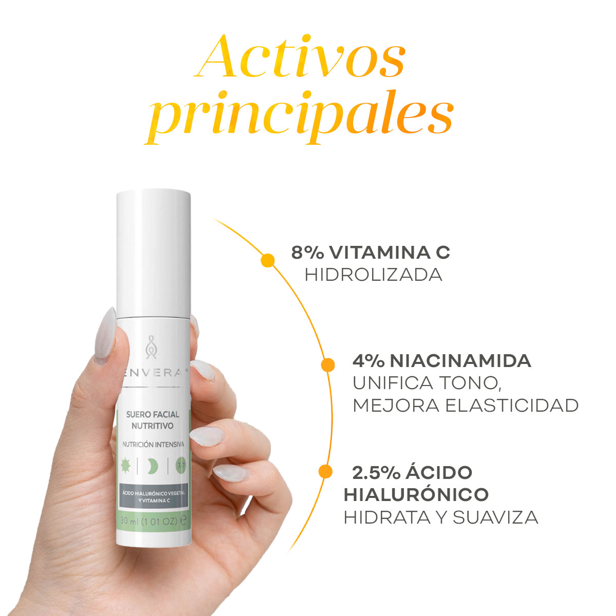 imagen-Suero-Facial-Nutritivo-30-Ml-781159932205-639008123879749339-3.jpg