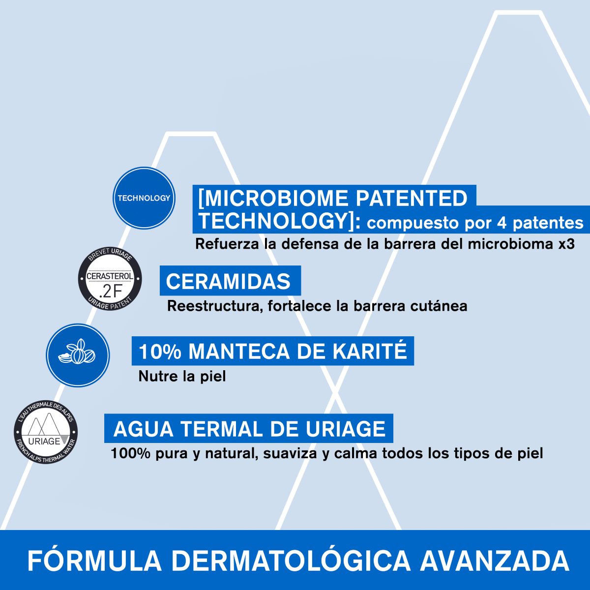 Xemose Balsamo Hidratante Para Piel Seca 500Ml
